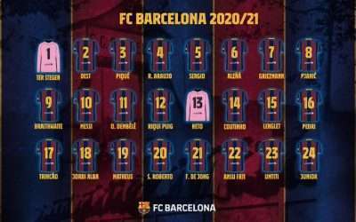 Barcelona confirm 2020-21 squad